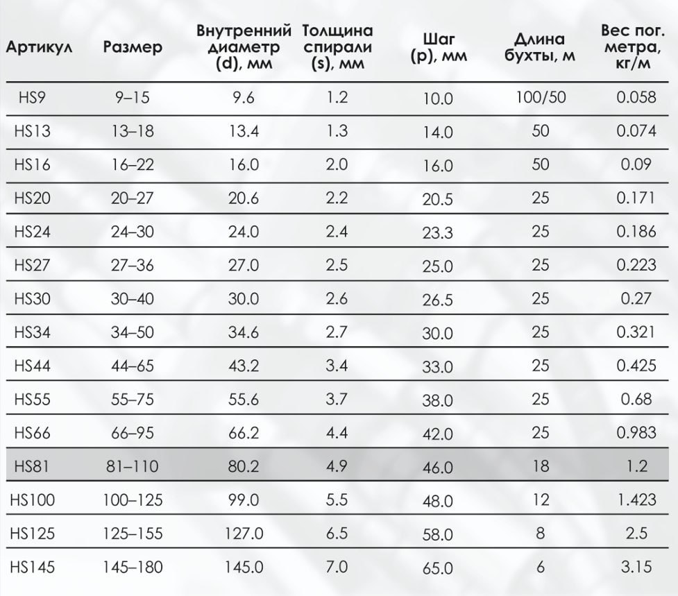 Миниатюра изображения товара 3